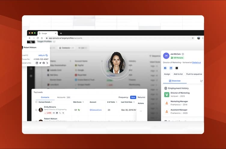 Find the right buyer before your competitor does