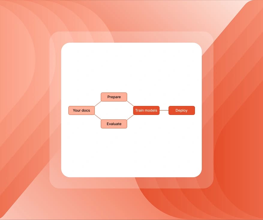 Machine Learning Solutions