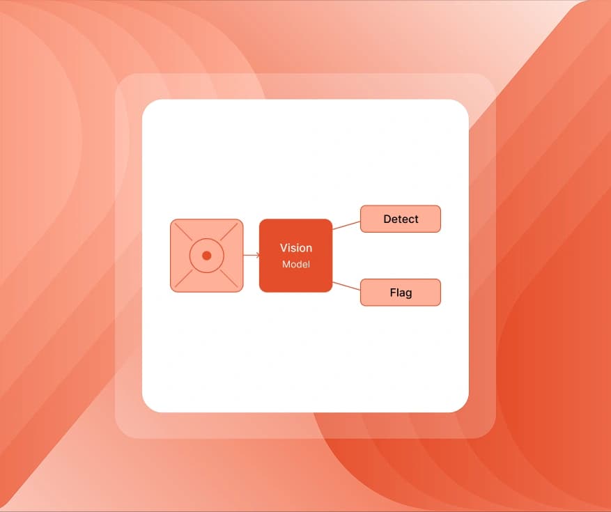 Computer Vision Solutions