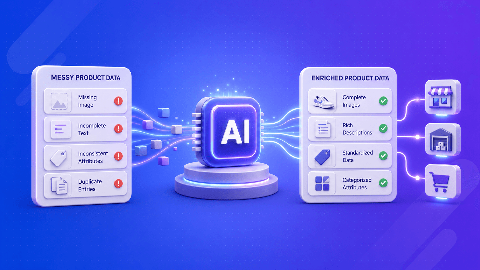 How AI Product Data Enrichment Solves Distributor Product Data Problems at Scale