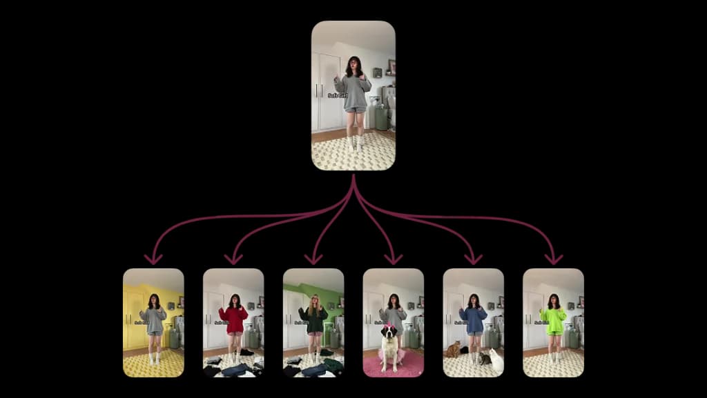 AI Content Generator for Scalable Marketing Asset Creation