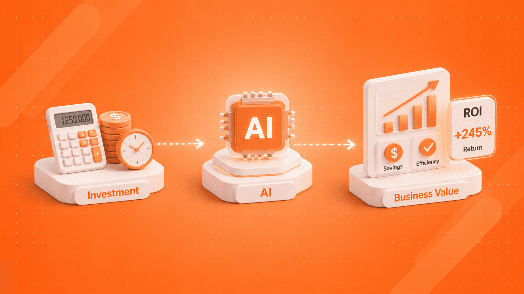 Measuring AI ROI: How to Prove the Business Value of AI Investments Measuring AI ROI: How to Prove the Business Value of AI Investments