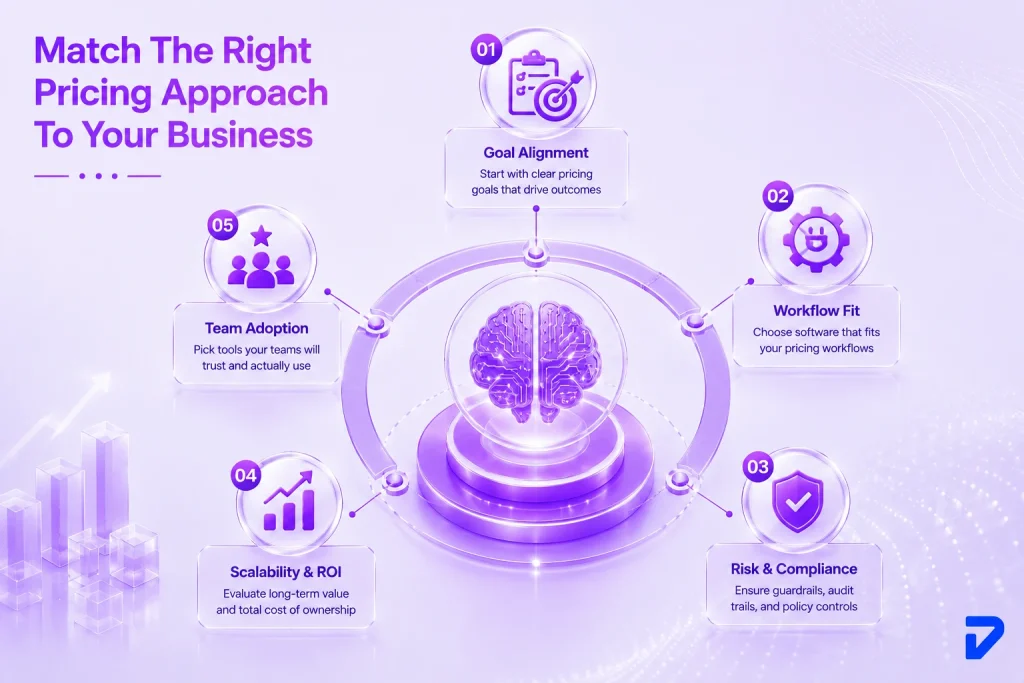 When to Use Agentic AI and When to Stick With Traditional AI