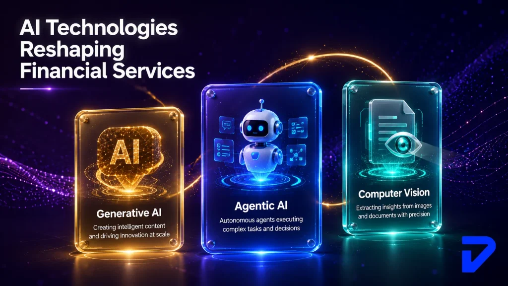 AI Technologies Transforming Financial Services