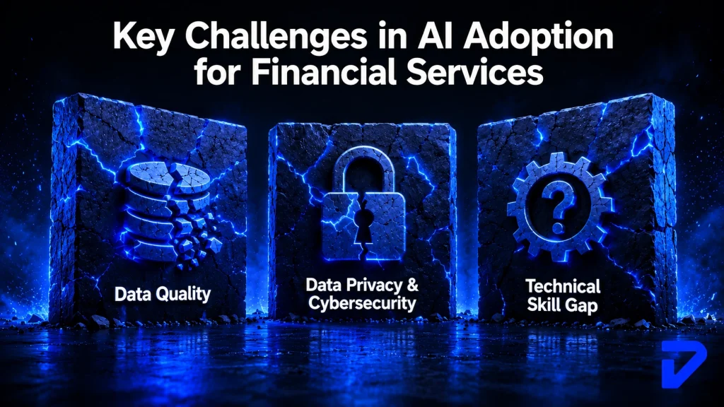 Challenges Faced by Fintech Companies