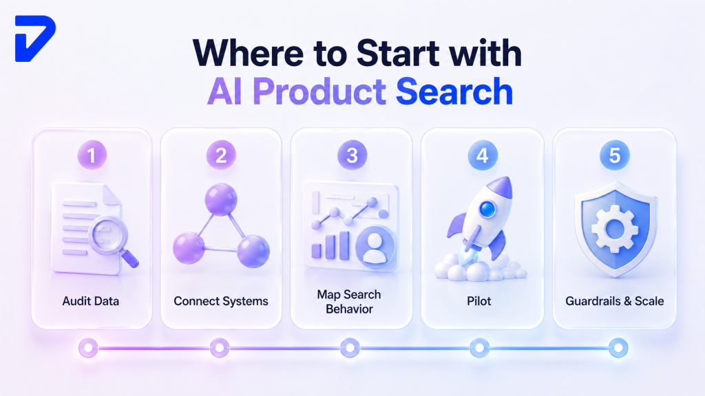 AI Product Search for Distributors