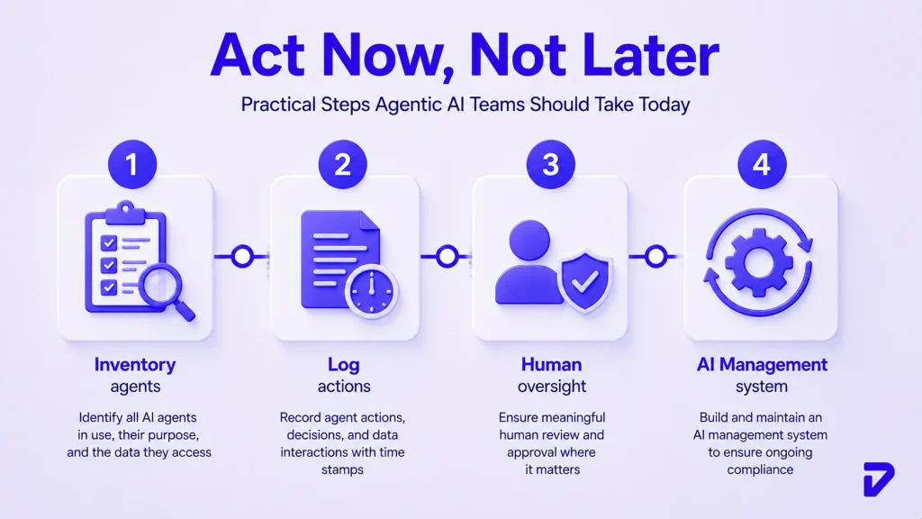 What Agentic AI Teams Should Actually Do Right Now