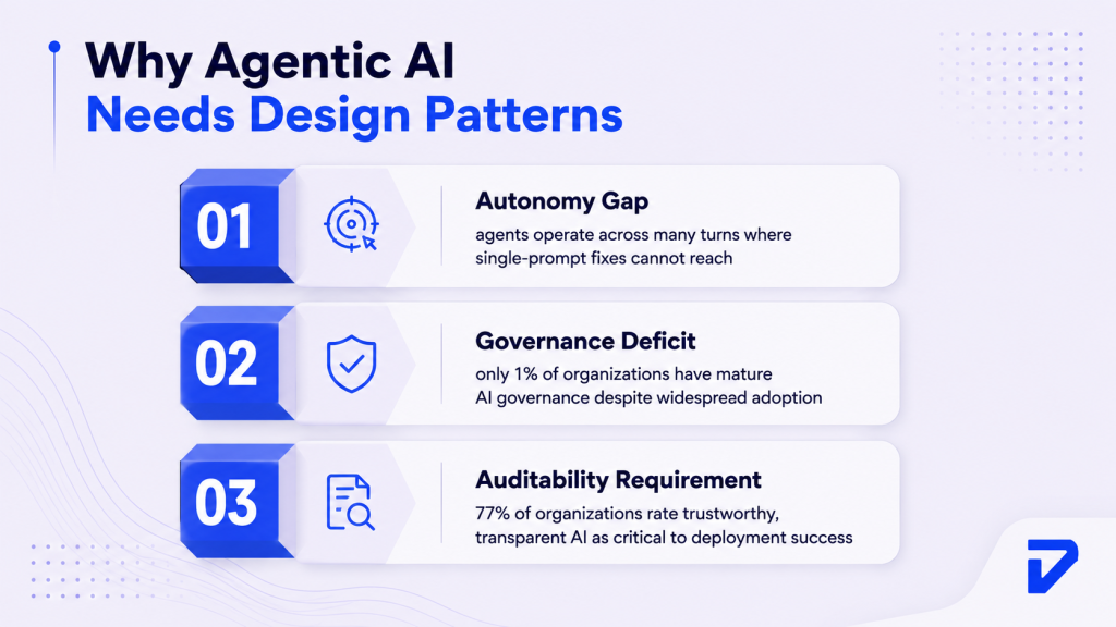 Why Agentic AI Can't Scale Without Design Patterns